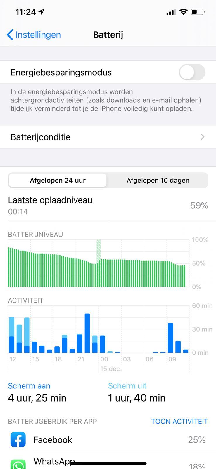Iphone 11 batterij - Community