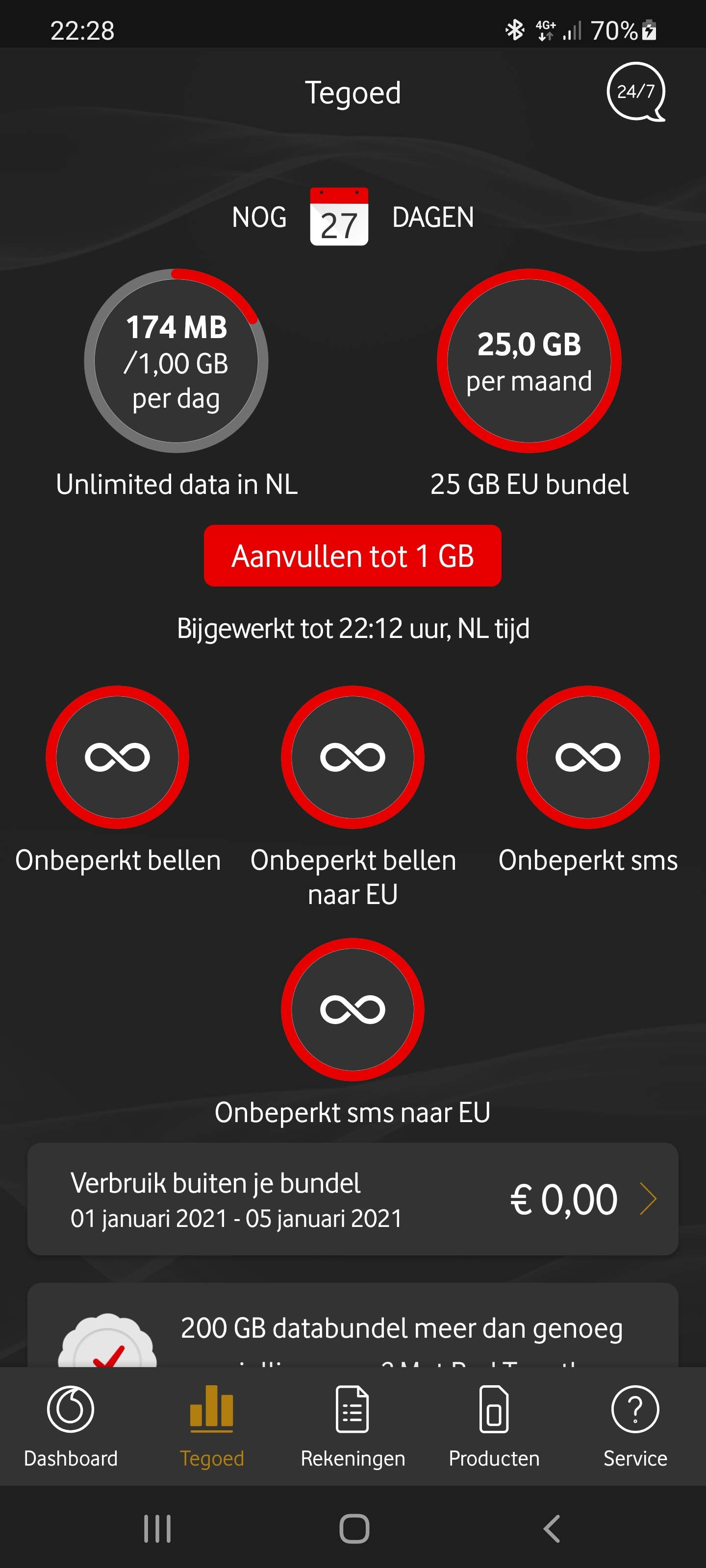 data data aanvullen - Vodafone Community